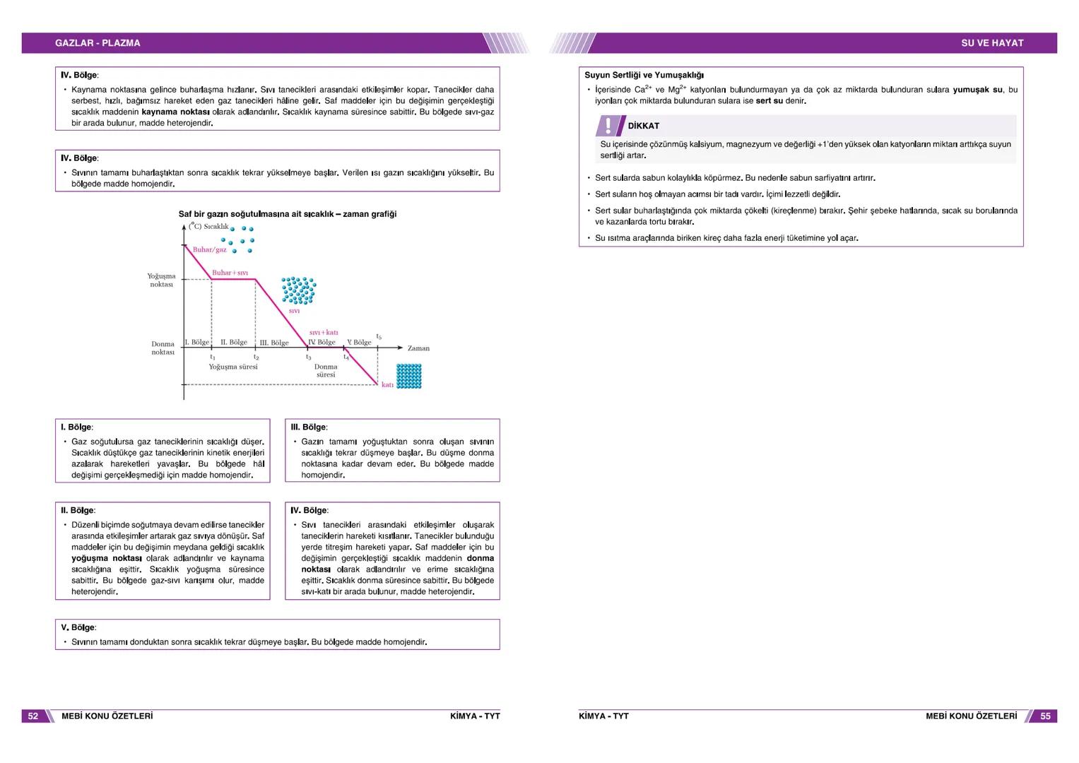 KONU
ÖZETİ
KİMYA
KİMYA DİSİPLİNLERİ VE KİMYACILARIN ÇALIŞMA ALANLARI
TYT TOT TYT EXTTYT EXTTYT TVE TVT TYT TYT
BAŞLICA KİMYA DİSİPLİNLERİ
EN