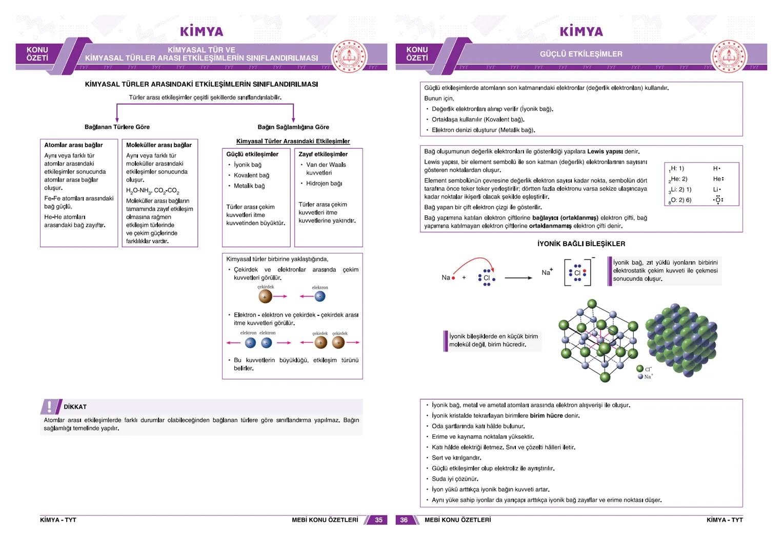 KONU
ÖZETİ
KİMYA
KİMYA DİSİPLİNLERİ VE KİMYACILARIN ÇALIŞMA ALANLARI
TYT TOT TYT EXTTYT EXTTYT TVE TVT TYT TYT
BAŞLICA KİMYA DİSİPLİNLERİ
EN