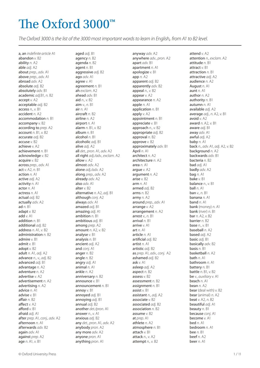 The Oxford 3000™™
The Oxford 3000 is the list of the 3000 most important words to learn in English, from A1 to B2 level.
a, an indefinite ar