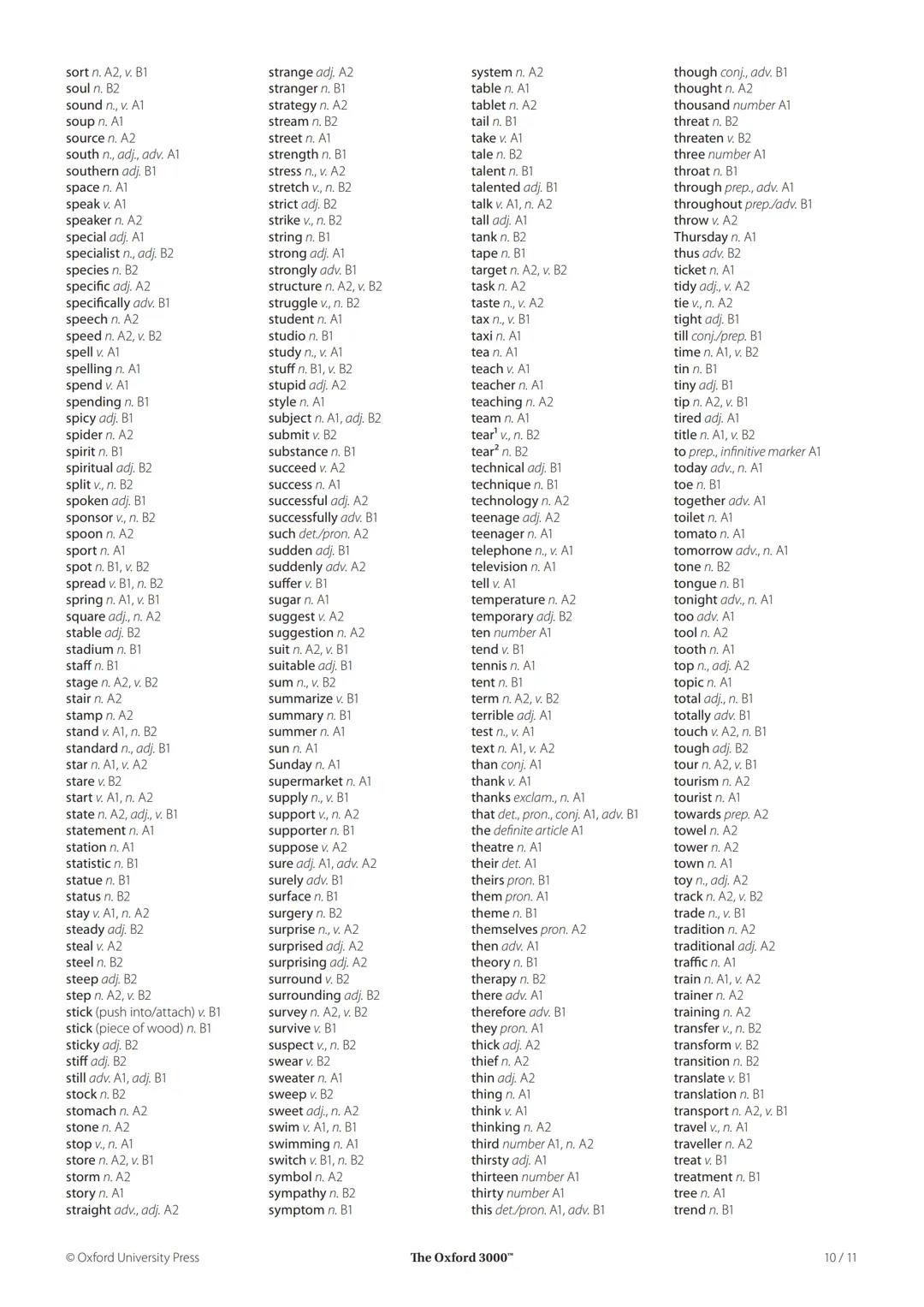 The Oxford 3000™™
The Oxford 3000 is the list of the 3000 most important words to learn in English, from A1 to B2 level.
a, an indefinite ar
