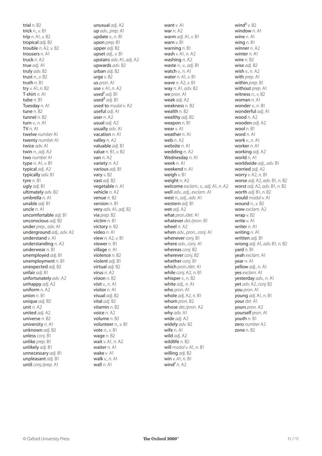 The Oxford 3000™™
The Oxford 3000 is the list of the 3000 most important words to learn in English, from A1 to B2 level.
a, an indefinite ar