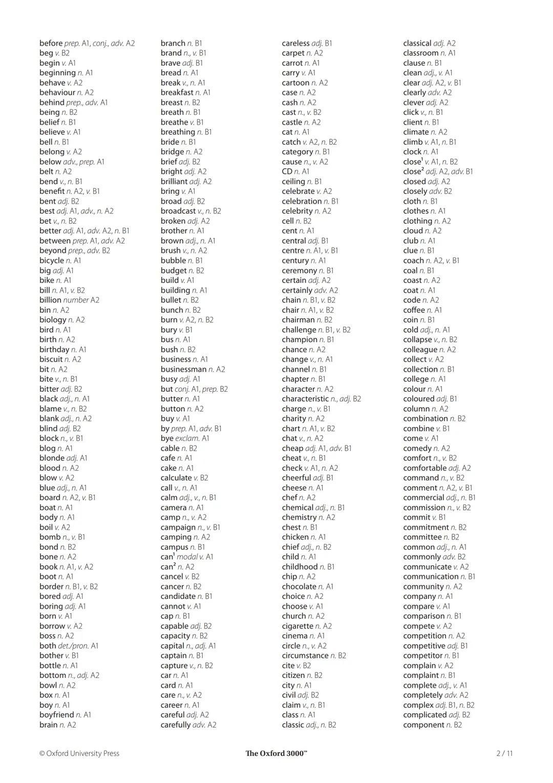 The Oxford 3000™™
The Oxford 3000 is the list of the 3000 most important words to learn in English, from A1 to B2 level.
a, an indefinite ar