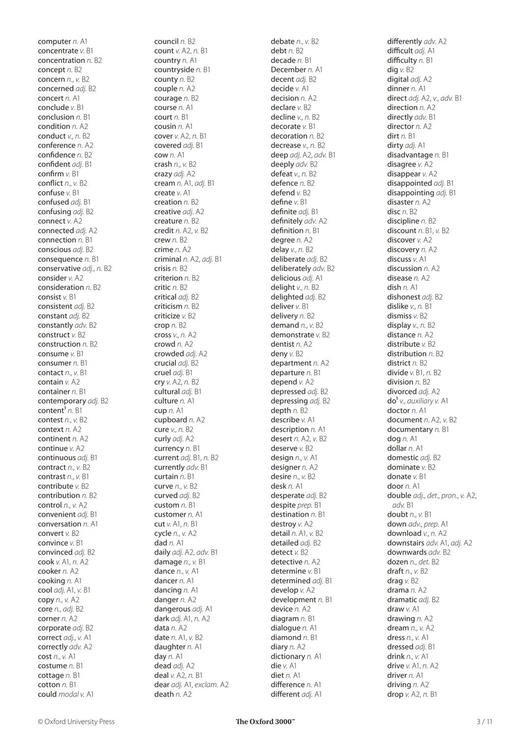 The Oxford 3000™™
The Oxford 3000 is the list of the 3000 most important words to learn in English, from A1 to B2 level.
a, an indefinite ar
