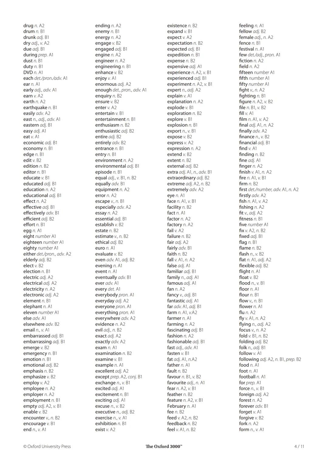 The Oxford 3000™™
The Oxford 3000 is the list of the 3000 most important words to learn in English, from A1 to B2 level.
a, an indefinite ar