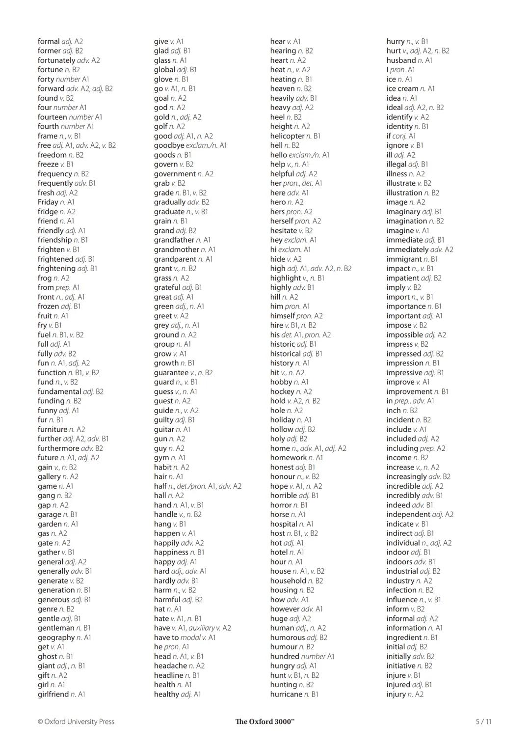 The Oxford 3000™™
The Oxford 3000 is the list of the 3000 most important words to learn in English, from A1 to B2 level.
a, an indefinite ar