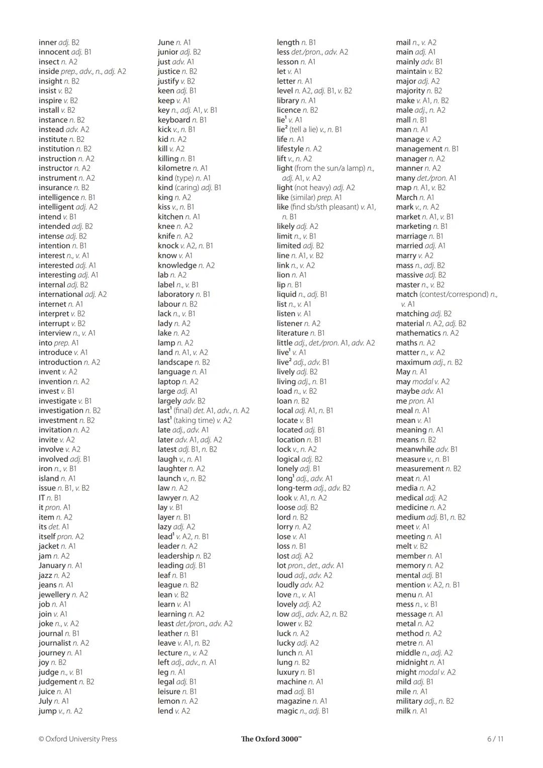 The Oxford 3000™™
The Oxford 3000 is the list of the 3000 most important words to learn in English, from A1 to B2 level.
a, an indefinite ar
