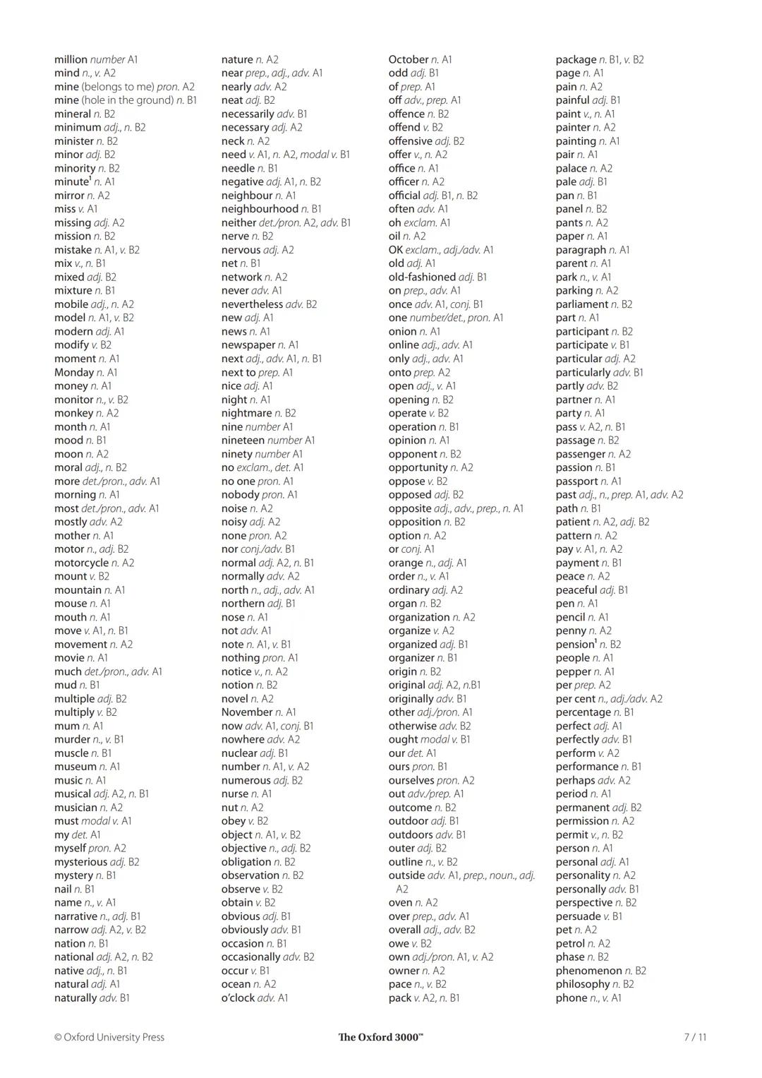 The Oxford 3000™™
The Oxford 3000 is the list of the 3000 most important words to learn in English, from A1 to B2 level.
a, an indefinite ar