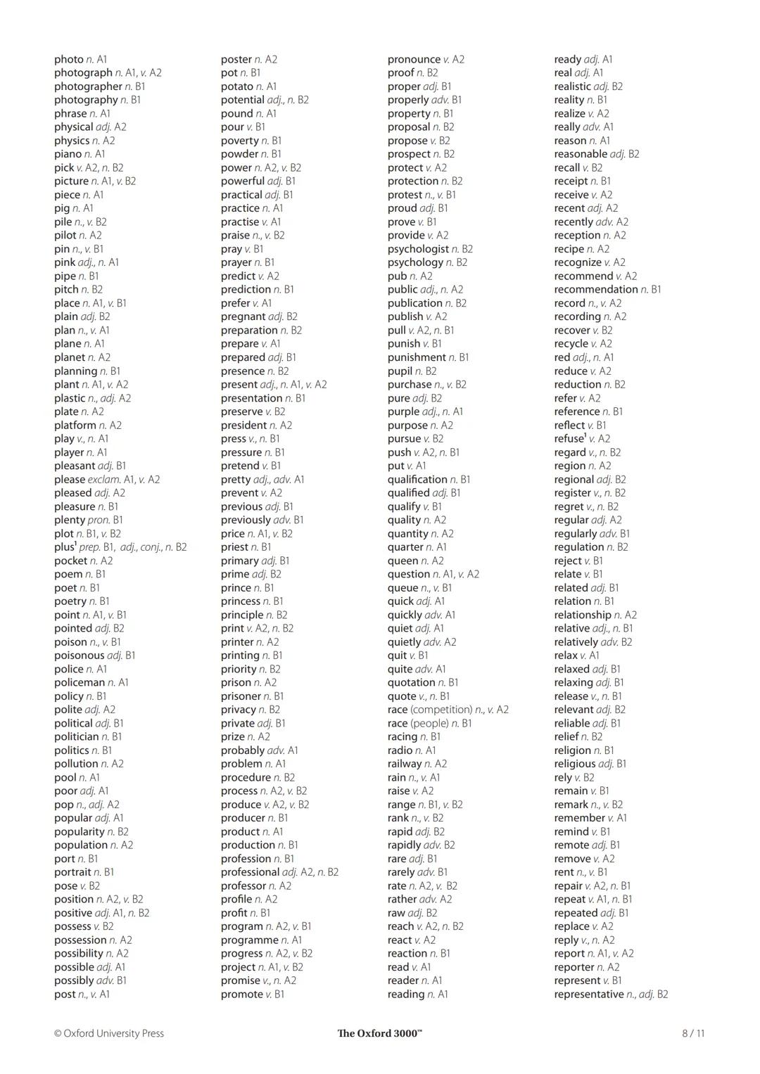 The Oxford 3000™™
The Oxford 3000 is the list of the 3000 most important words to learn in English, from A1 to B2 level.
a, an indefinite ar