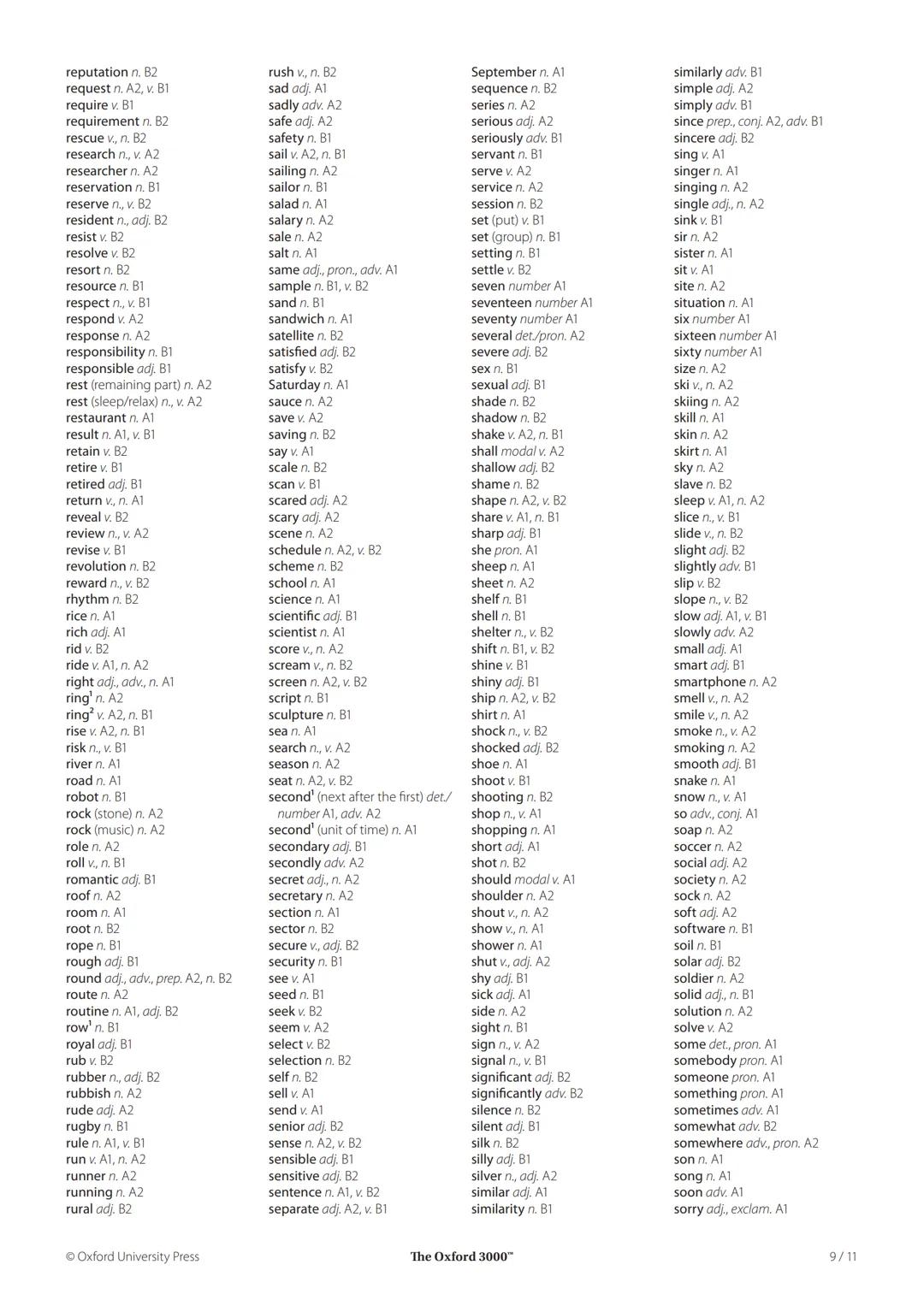 The Oxford 3000™™
The Oxford 3000 is the list of the 3000 most important words to learn in English, from A1 to B2 level.
a, an indefinite ar
