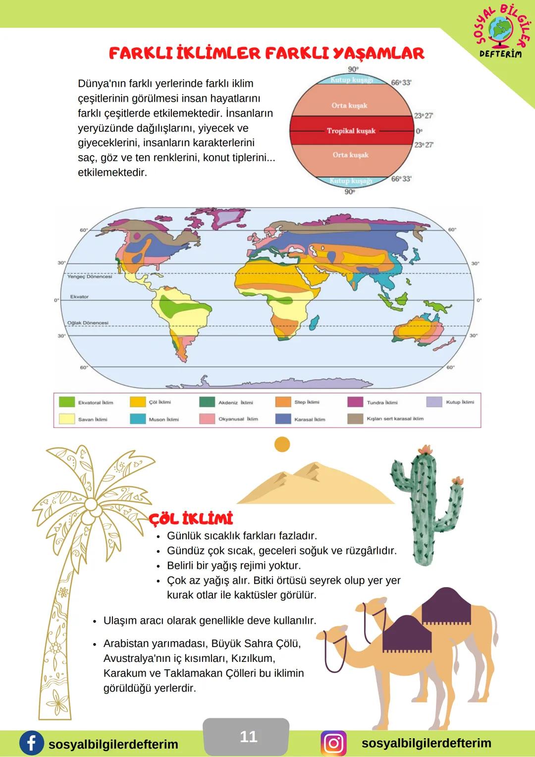 # 6.SINIF 3.ÜNİTE
## SOSYAL BİLGİLER
## DERS NOTU
<br>
SOSYAL BİLGİLER
DEFTTERİM
BİLGİ ŞENTÜRK DÜNYA'NIN NERESİNDEYİZ?
Bir gemi kaptanı