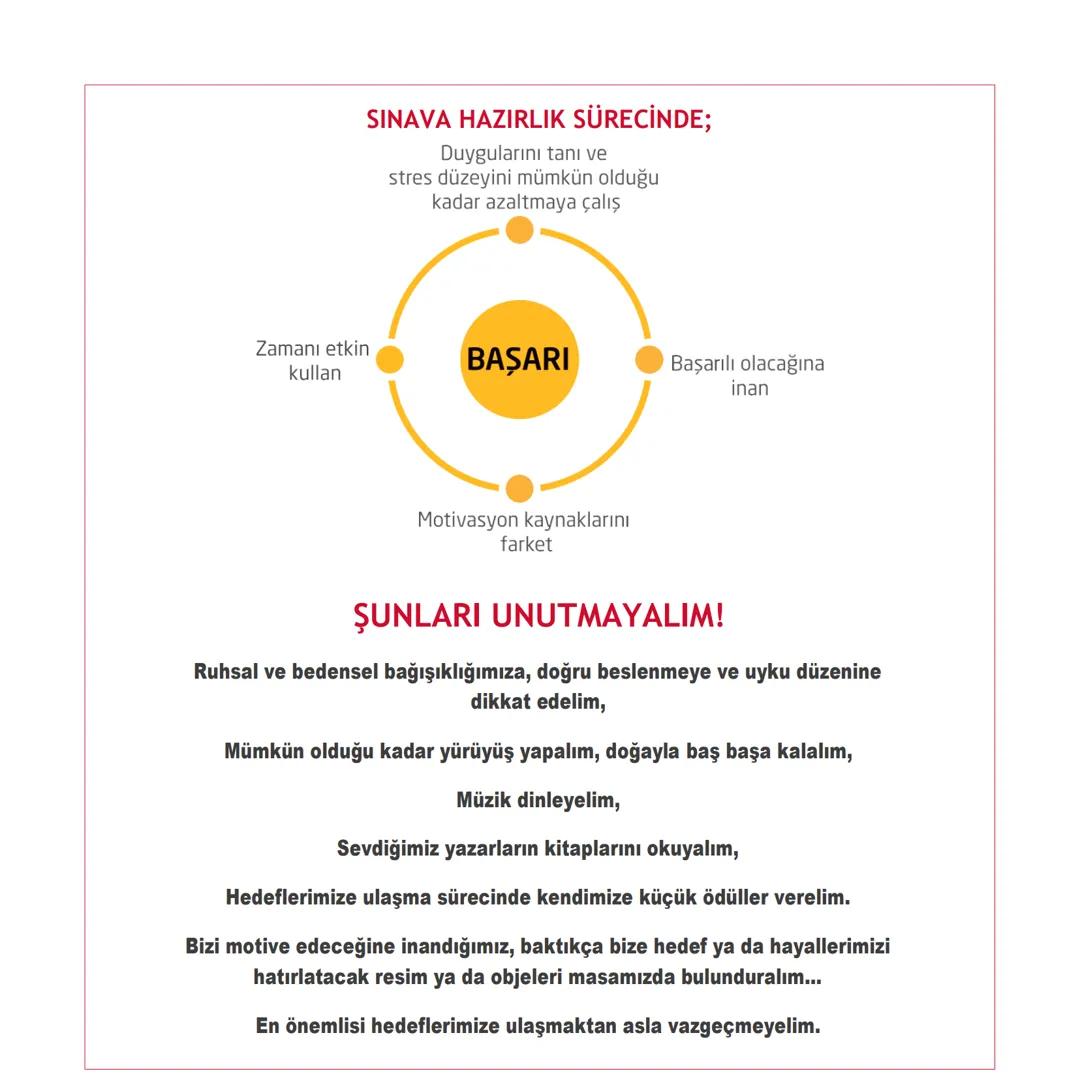 LGS'YE HAZIRLANAN ÖĞRENCİLER
İÇİN ZAMAN YÖNETİMİ VE
MOTİVASYON
• Offf sınav yaklaşıyor!
• Ders çalışmakta zorlanıyorum!
• Nereden başlayacağ