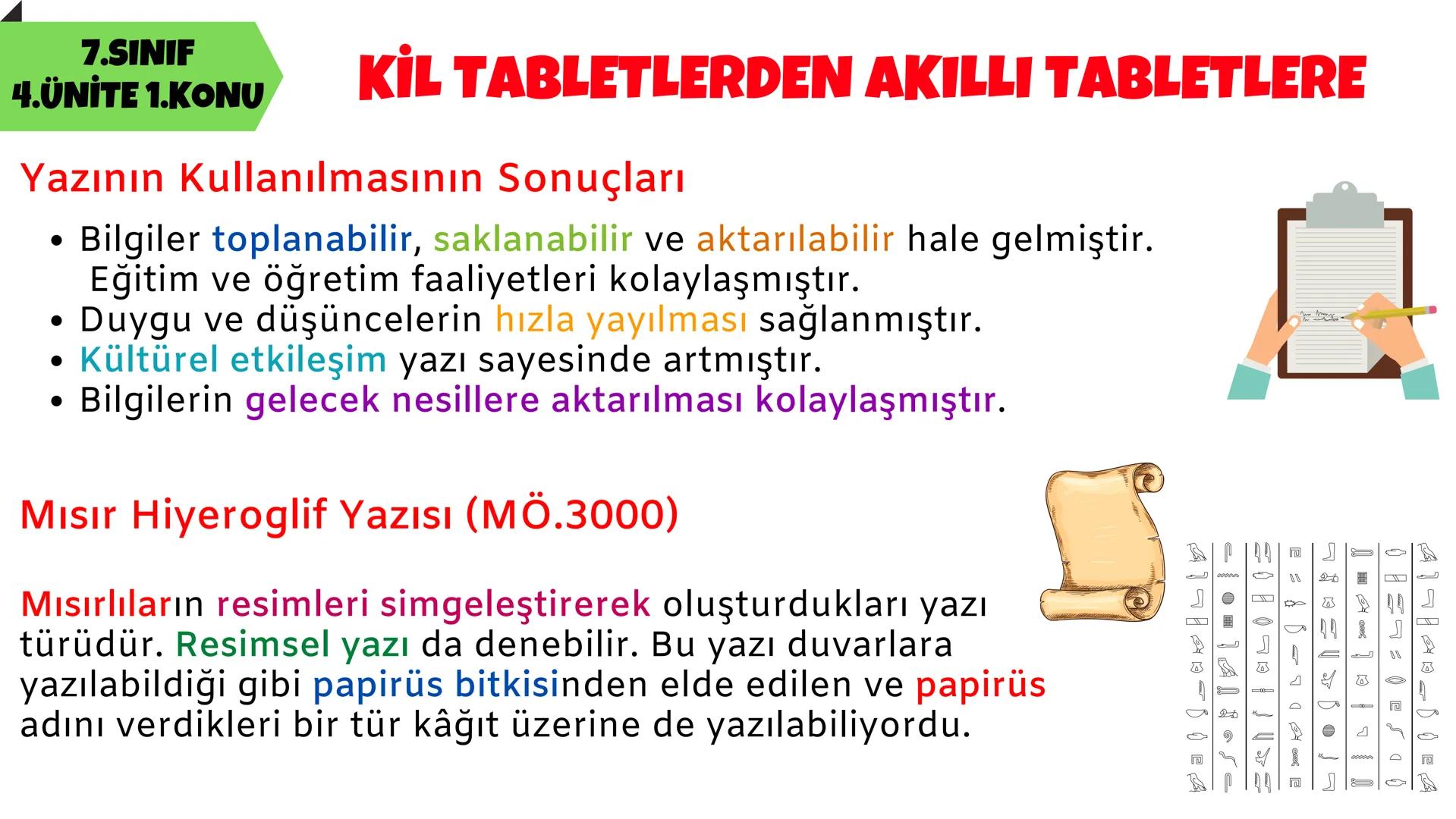 7.SINIF
SOSYAL BİLGİLER
4.ÜNİTE
$1+1=2$
aBc
@
x
%
BİLİM, TEKNOLOJİ VE TOPLUM 7.SINIF
4.ÜNİTE 1.KONU
KİL TABLETLERDEN AKILLI TABLETLERE
Tarih