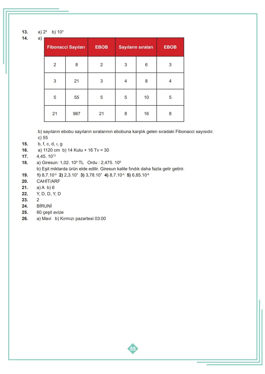 8. SINIF 1. ÜNİTE
ÇALIŞMA FASİKÜLÜ
MATEMATİK
Bu kitapçık İSTANBUL Ölçme Değerlendirme Merkezi
tarafından hazırlanmıştır. 1. Aşağıdaki tablod