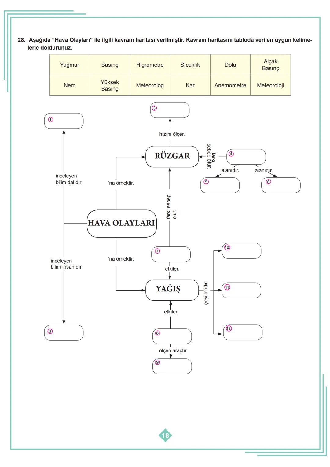 8. SINIF 1. ÜNİTE
ÇALIŞMA FASİKÜLÜ
FEN BİLİMLERİ
Bu kitapçık İSTANBUL Ölçme Değerlendirme Merkezi
tarafından hazırlanmıştır. 1. Dünya'nın h