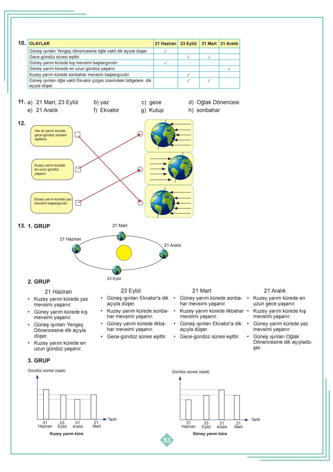 8. SINIF 1. ÜNİTE
ÇALIŞMA FASİKÜLÜ
FEN BİLİMLERİ
Bu kitapçık İSTANBUL Ölçme Değerlendirme Merkezi
tarafından hazırlanmıştır. 1. Dünya'nın h