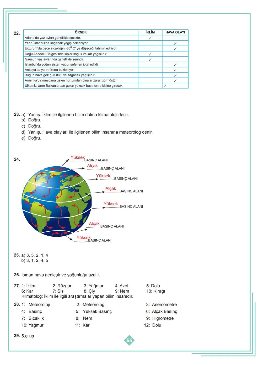 8. SINIF 1. ÜNİTE
ÇALIŞMA FASİKÜLÜ
FEN BİLİMLERİ
Bu kitapçık İSTANBUL Ölçme Değerlendirme Merkezi
tarafından hazırlanmıştır. 1. Dünya'nın h