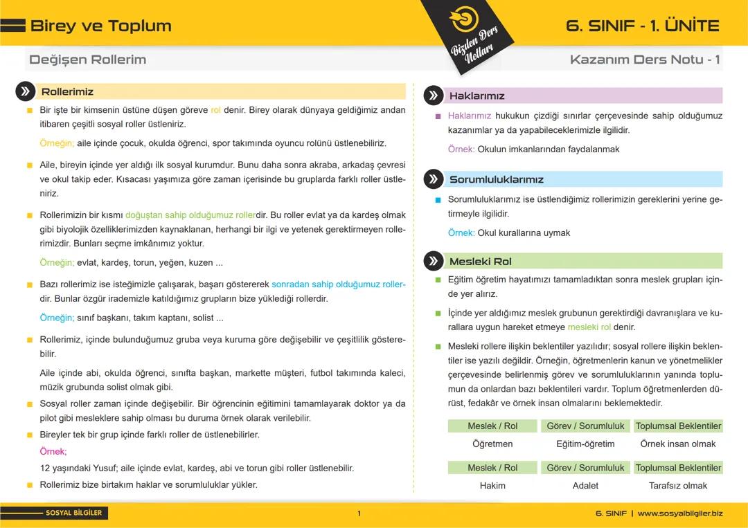 6.sosyal bilgiler/1.ünite