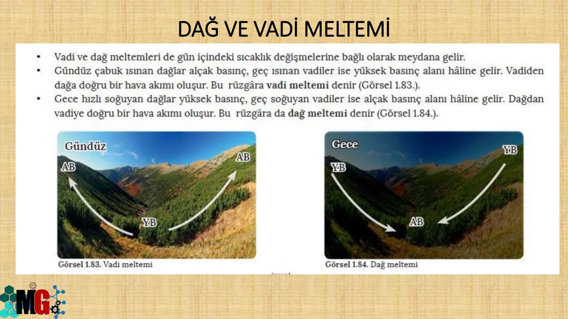 # İKLİM VE HAVA HAREKETLERİ
HAZIRLAYAN: MURAT GÜRBUZ MG
A. HAVA OLAYLARI
• Atmosferde meydana gelen değişmelere hava olayları denir.
• Hava