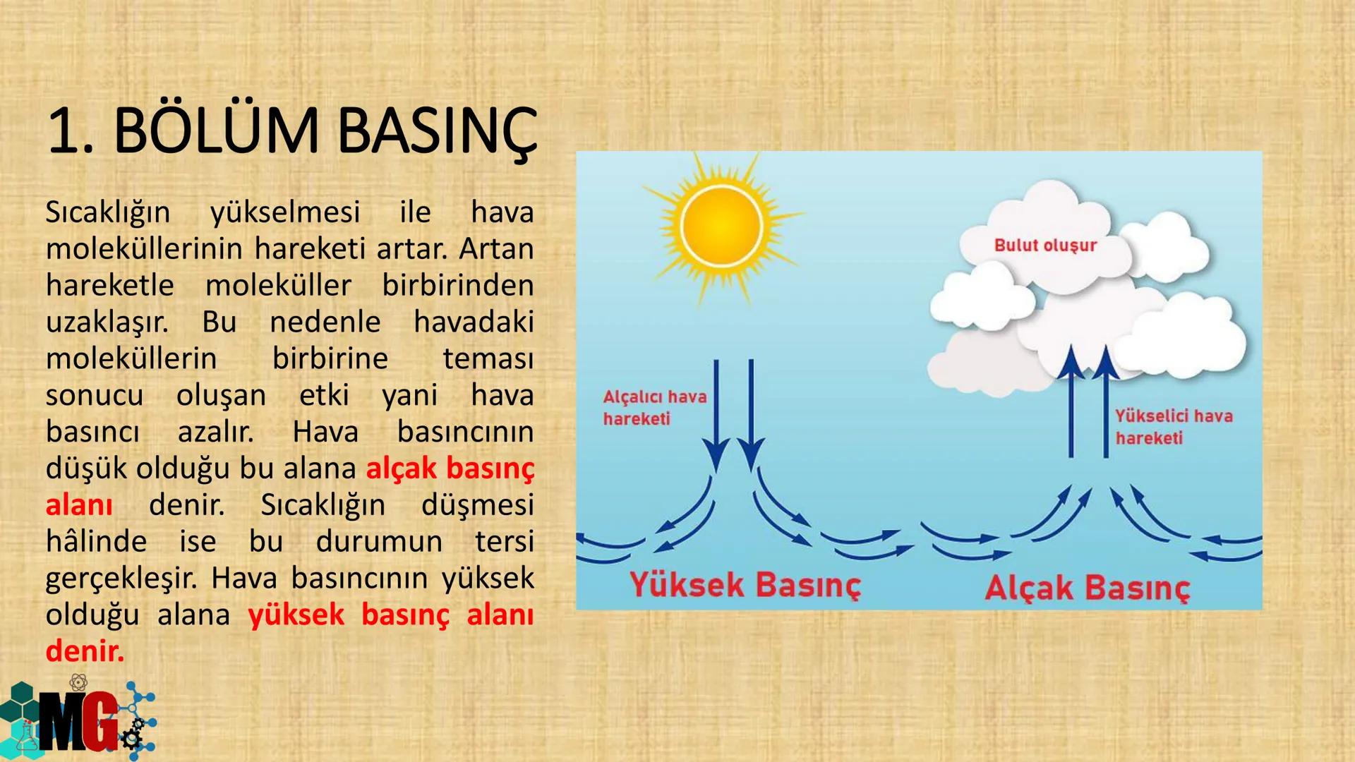# İKLİM VE HAVA HAREKETLERİ
HAZIRLAYAN: MURAT GÜRBUZ MG
A. HAVA OLAYLARI
• Atmosferde meydana gelen değişmelere hava olayları denir.
• Hava