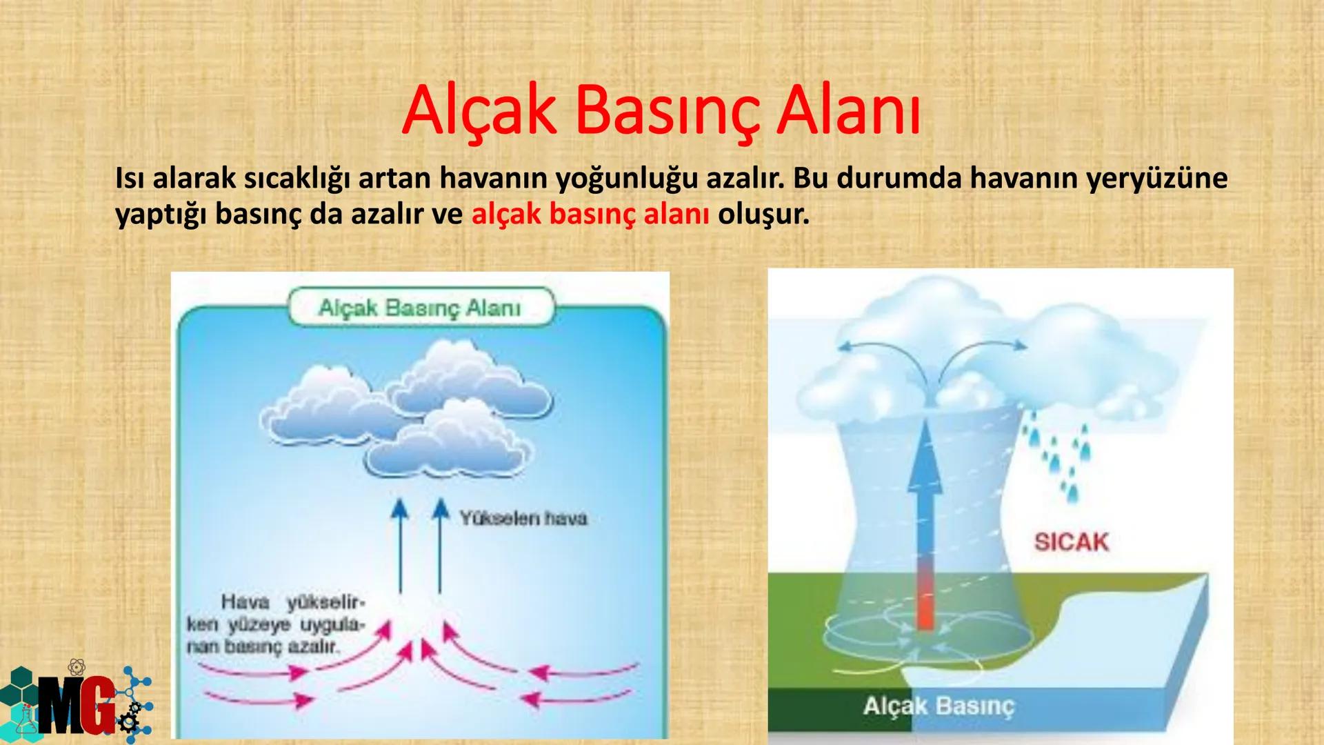 # İKLİM VE HAVA HAREKETLERİ
HAZIRLAYAN: MURAT GÜRBUZ MG
A. HAVA OLAYLARI
• Atmosferde meydana gelen değişmelere hava olayları denir.
• Hava