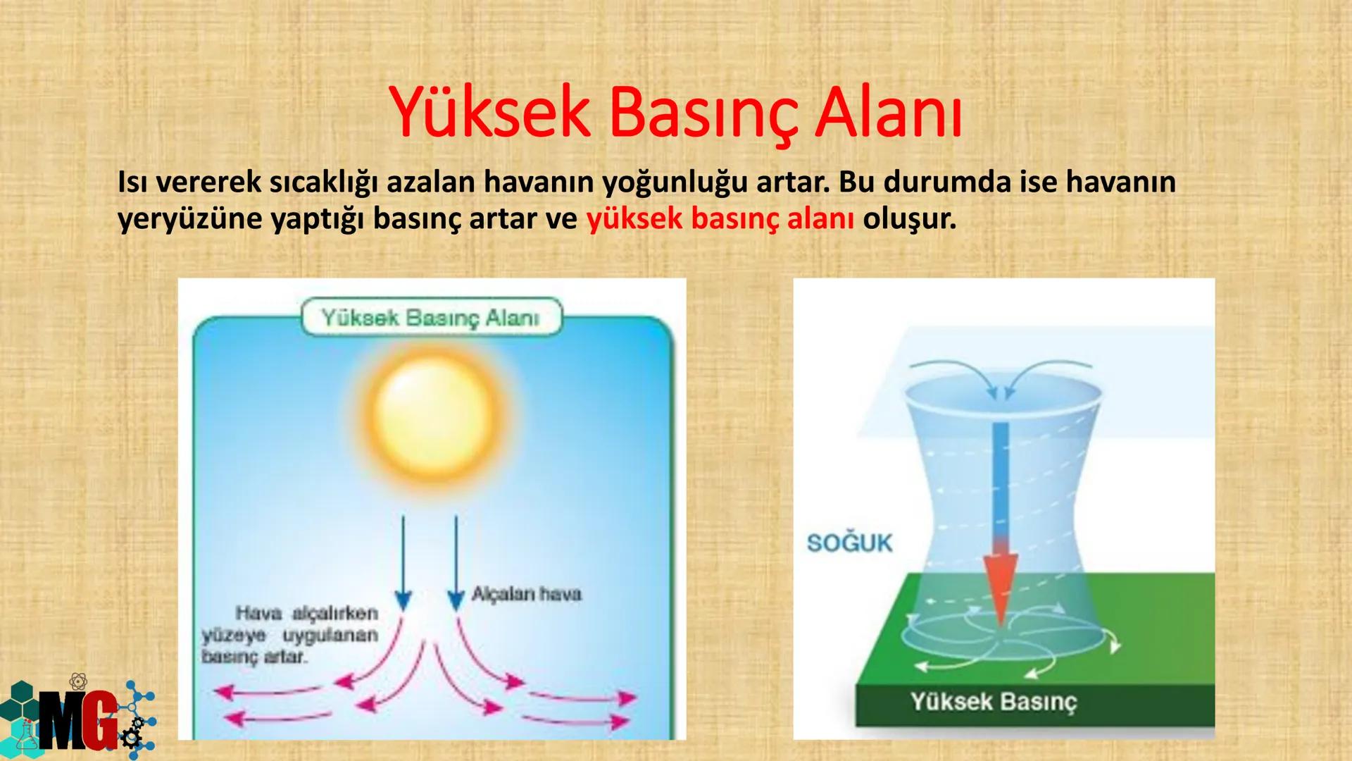 # İKLİM VE HAVA HAREKETLERİ
HAZIRLAYAN: MURAT GÜRBUZ MG
A. HAVA OLAYLARI
• Atmosferde meydana gelen değişmelere hava olayları denir.
• Hava