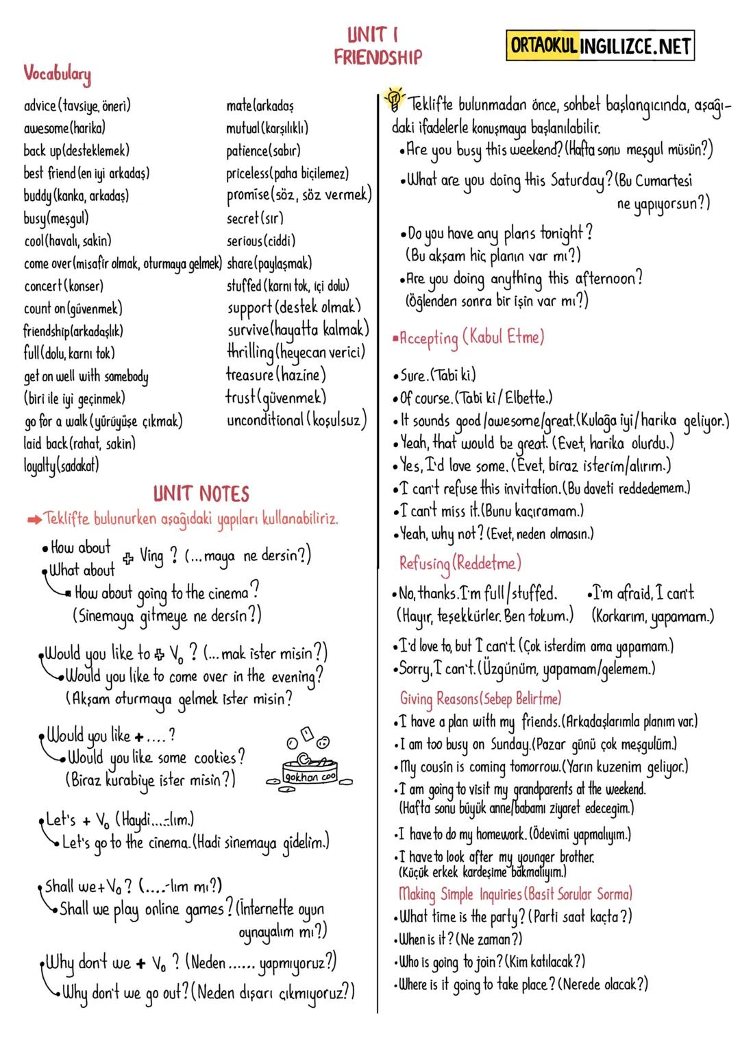 Vocabulary
advice (tavsiye, öneri)
awesome (harika)
back up(desteklemek)
best friend (en iyi arkadaş)
buddy (kanka, arkadaş)
busy(meşgul)
co