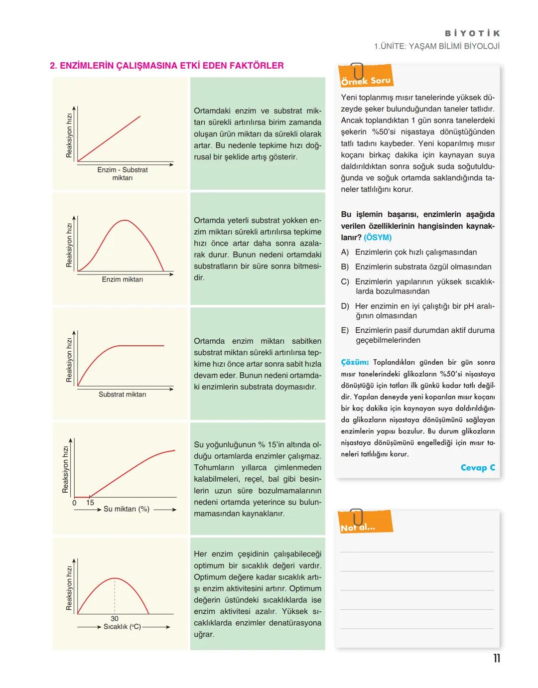 Biyotik
TYT
BİYOLOJİ
Konu Anlatım
Föyleri
Aslan AYDIN
Canset YILDIZ
WhatsApp İletişim Hattı
0 543 411 53 09
Akıllı Tahta Uyumlu
Video Anlatı