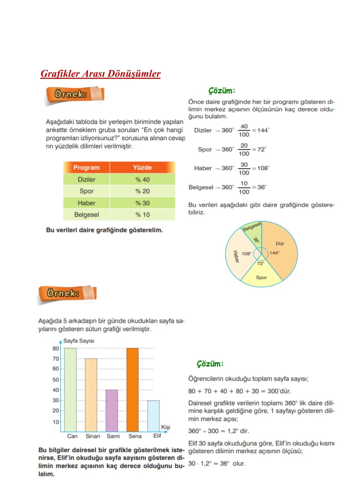 8 sınıf 1 dönem full ders konu anlatımları – 159. sayfa
