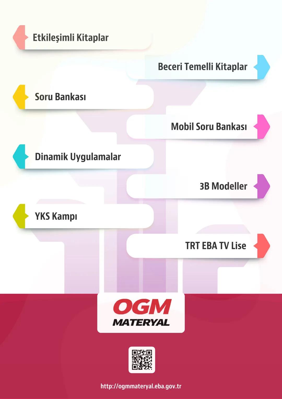 *
****
**
**
T.C. MİLLİ EĞİTİM BAKANLIĞI
ORTAÖĞRETİM GENEL MÜDÜRLÜĞÜ
ÇALIŞMA
DEFTERİ
KİMYA 10
KİMYANIN TEMEL KANUNLARI VE KİMYASAL HESAPLAMA