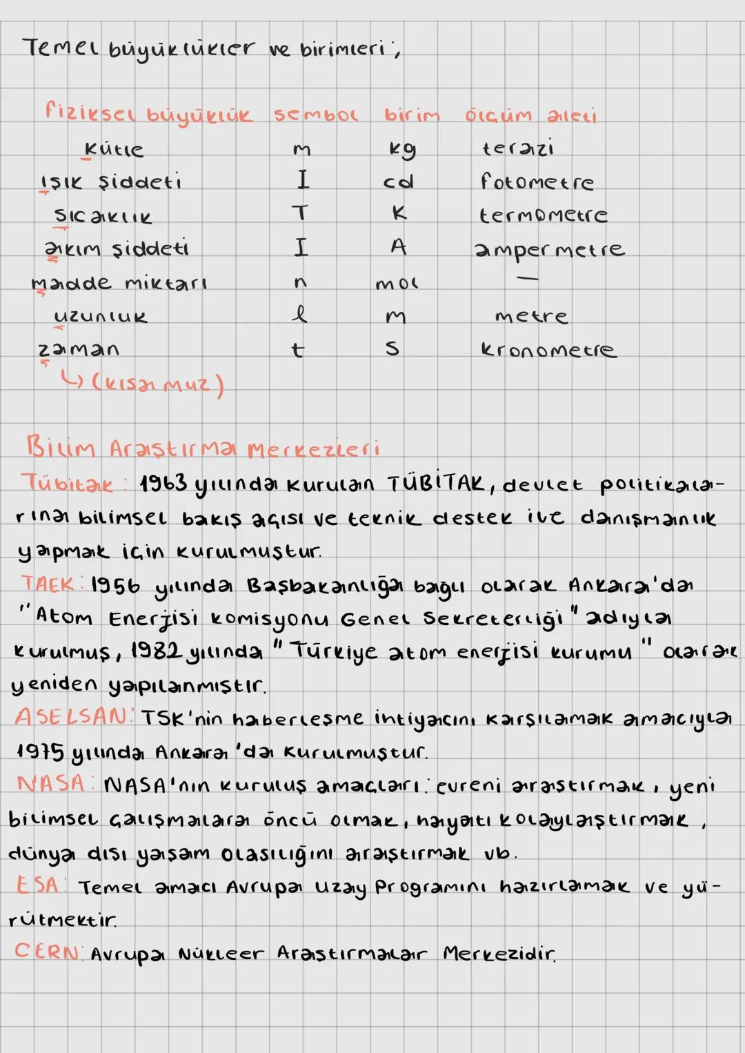 # 1 ÜNİTE fizik bilimine giriş
-Fiziğin alt dalları-
1)Optik: Işığın yapısı, kırılma, aydınlanma, yansıma, göge, kırınım ve girişim olayla