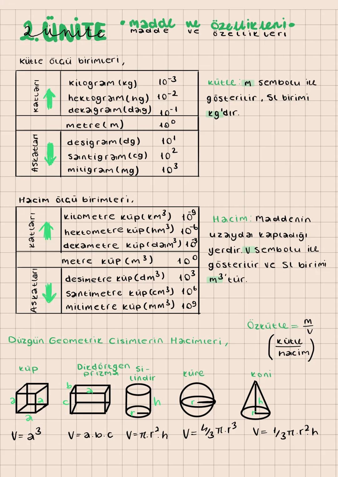 2. ÜNİTE madde ve özellikleni
Kütle Ölçü birimleri,
Askatlan
katları
kilogram (kg)
hektogram(hg)
dekagram(dag)
metre(m)
10-3
10-2
10-1
100
k