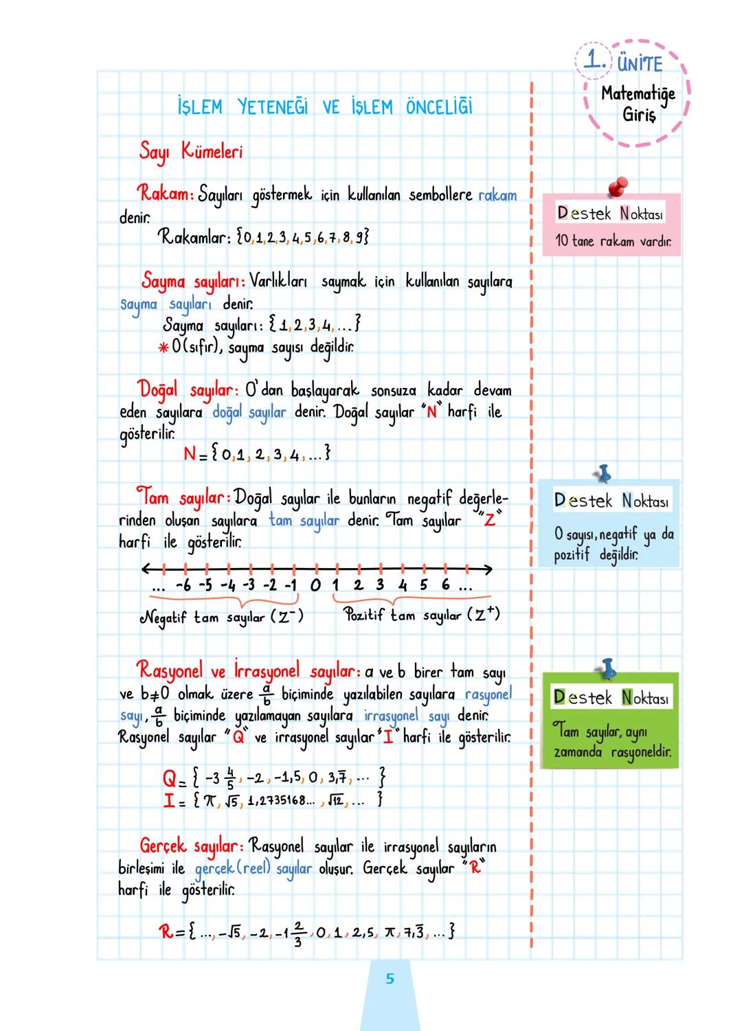 TYT MATEMATİK
Destek
Serisi
Öğrenmenin
EN Kolay
Yolu!
Destek Defterim
"TYTde En Büyük Desteğim"
öğretici sorular
TYT MATEMATİK
Konularının
A
