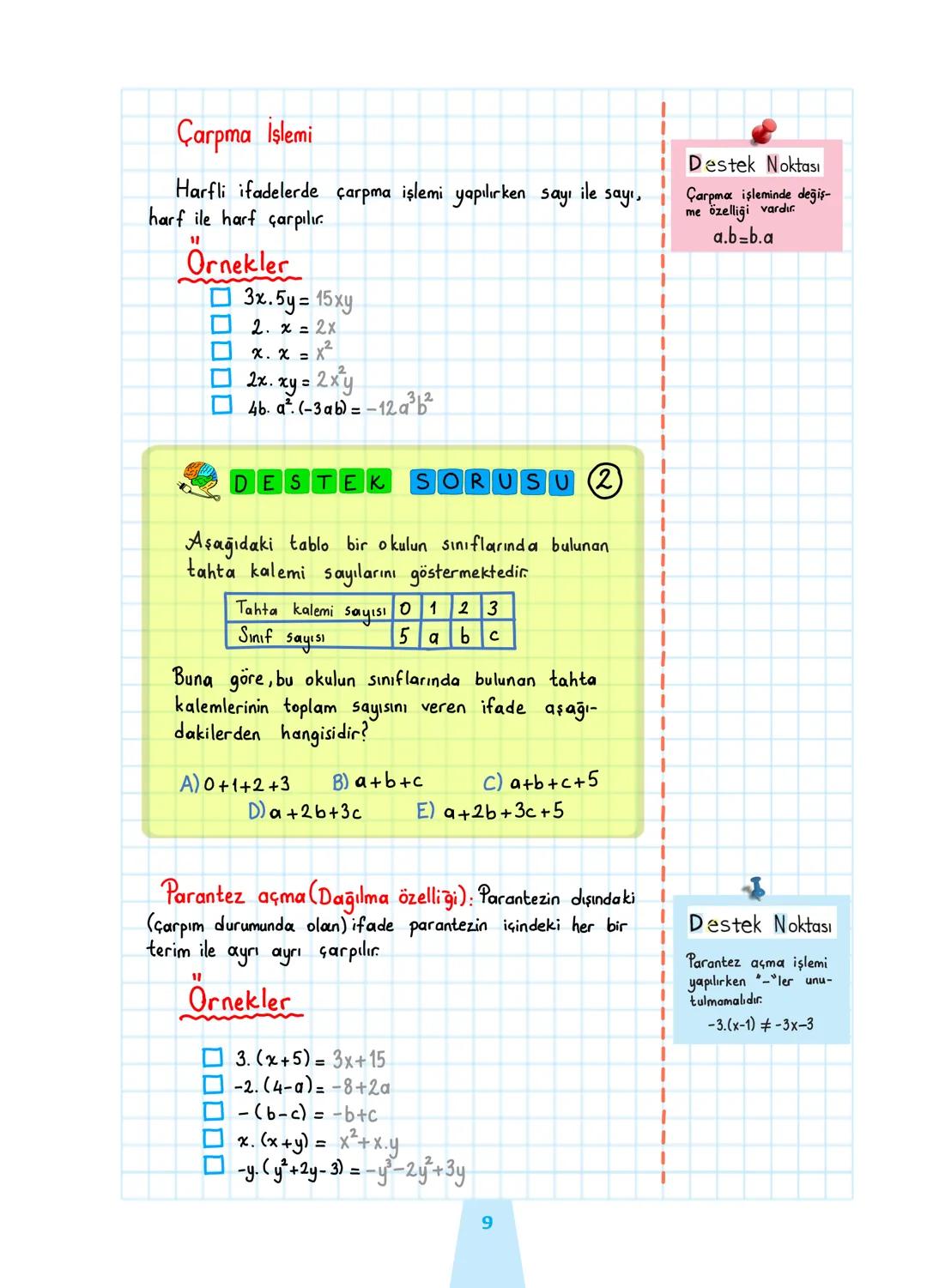 TYT MATEMATİK
Destek
Serisi
Öğrenmenin
EN Kolay
Yolu!
Destek Defterim
"TYTde En Büyük Desteğim"
öğretici sorular
TYT MATEMATİK
Konularının
A