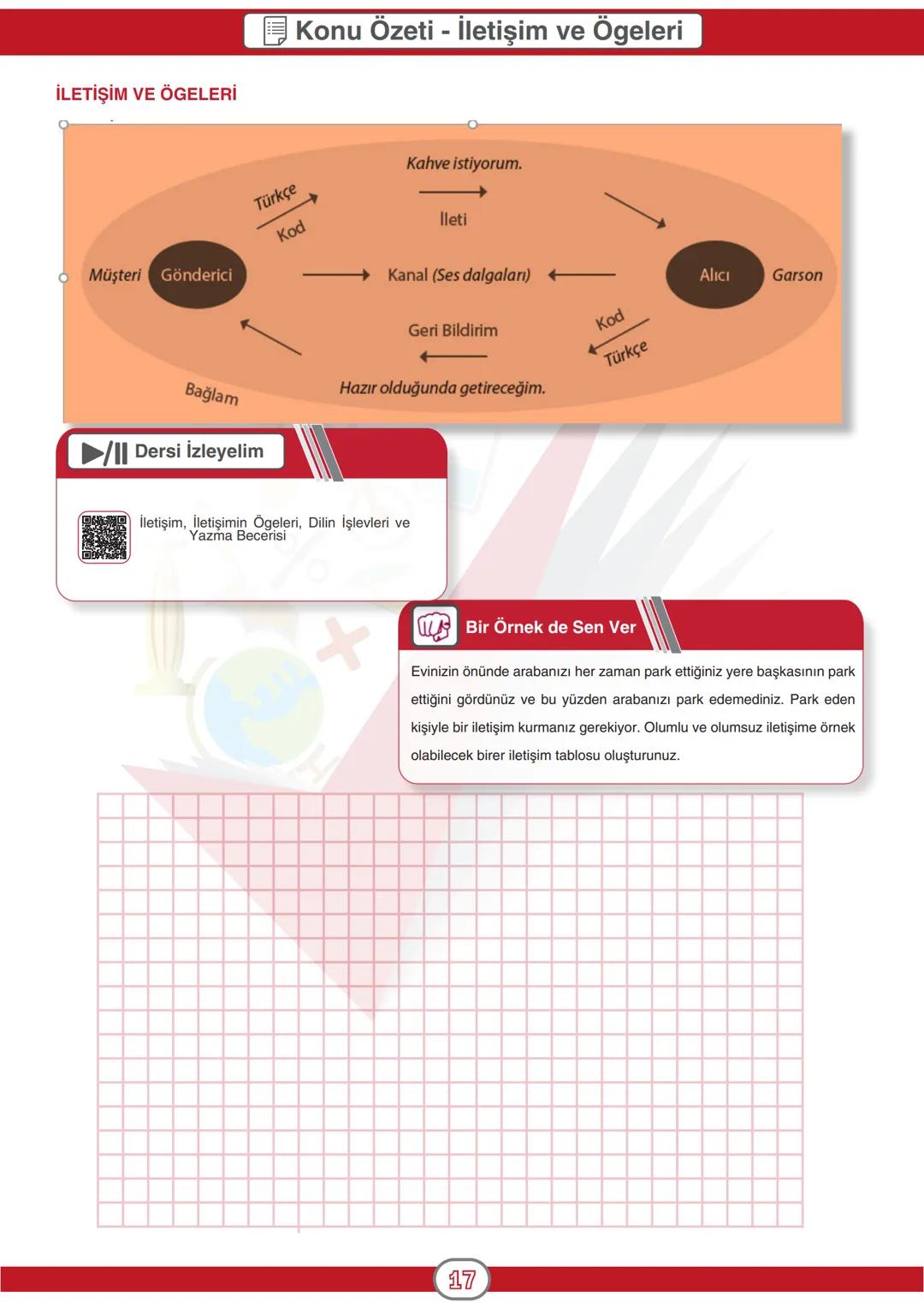 ORTAÖĞRETİM
GENEL MÜDÜRLÜĞÜ
DERSLER
CEPTE
1. SAYI
Konu Özeti
Ders Anlatımı
Sorular
口口
TÜRK DİLİ VE EDEBİYATI 9
ÜNİTE GİRİŞ
KONU
- Edebiyat K