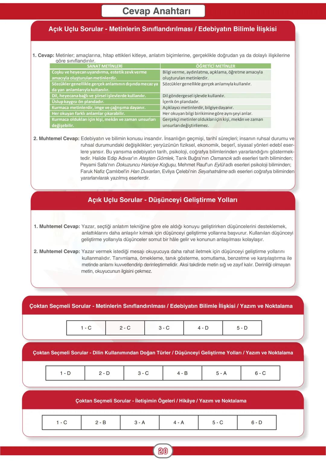ORTAÖĞRETİM
GENEL MÜDÜRLÜĞÜ
DERSLER
CEPTE
1. SAYI
Konu Özeti
Ders Anlatımı
Sorular
口口
TÜRK DİLİ VE EDEBİYATI 9
ÜNİTE GİRİŞ
KONU
- Edebiyat K