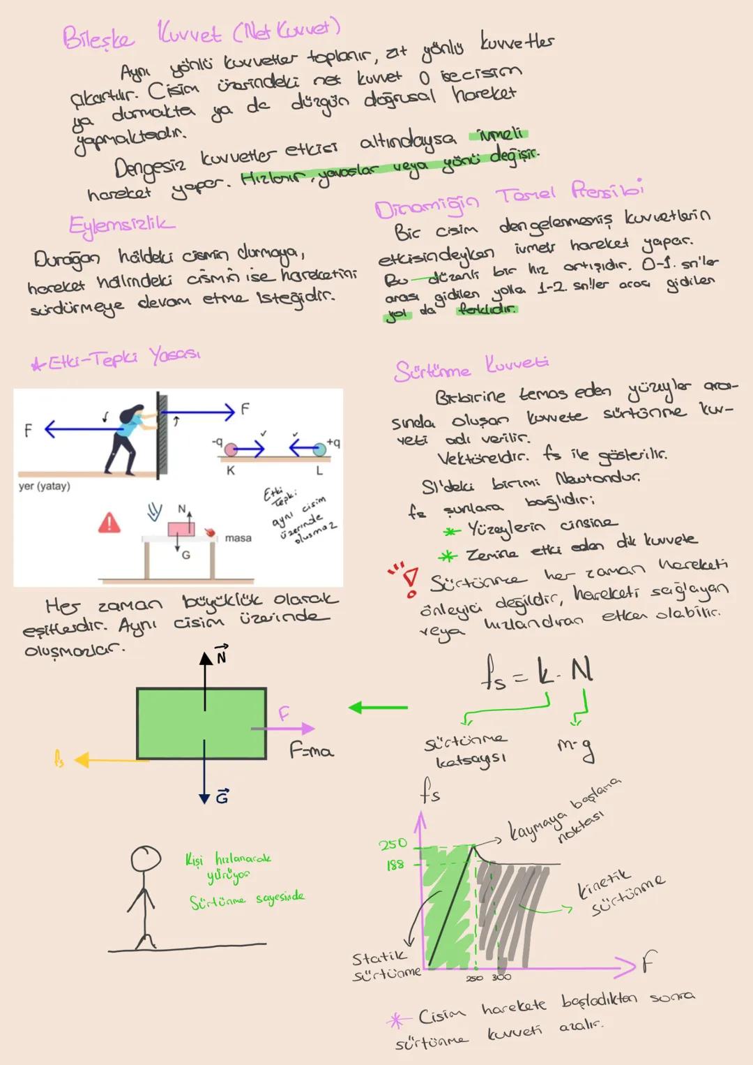 Dengelenmiş kuvvetlerin etkisindeki cisimlerin hareket durumlarını örneklerle açıklar.
Kuvvet, ivme ve kütle kavramları arasındaki ilişkiyi