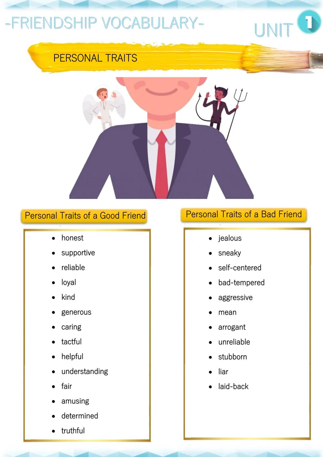 8. Sınıf İngilizce 1. Ünite FRIENDSHIP kendileri ve anahtar kavramlar