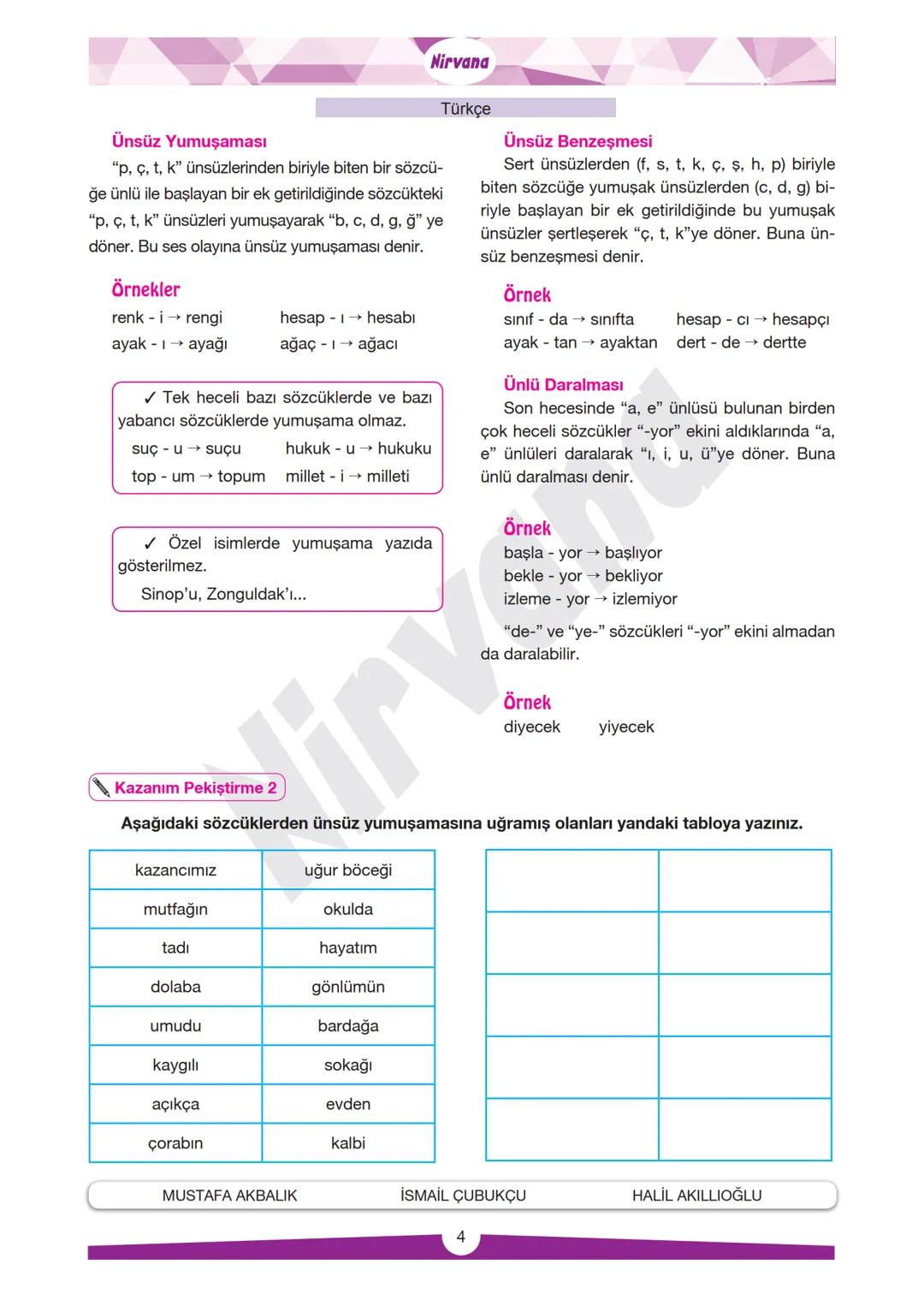 Nirvana
TÜRKÇE ÖĞRETMENLERİ
ÇALIŞMA GRUBU
Türkçe
Durağı
Türkçe Öğretmenleri Çalışma Grubu
SES BİLGİSİ
KONU ANLATIMI VE
KARMA TESTLER
Hazırla