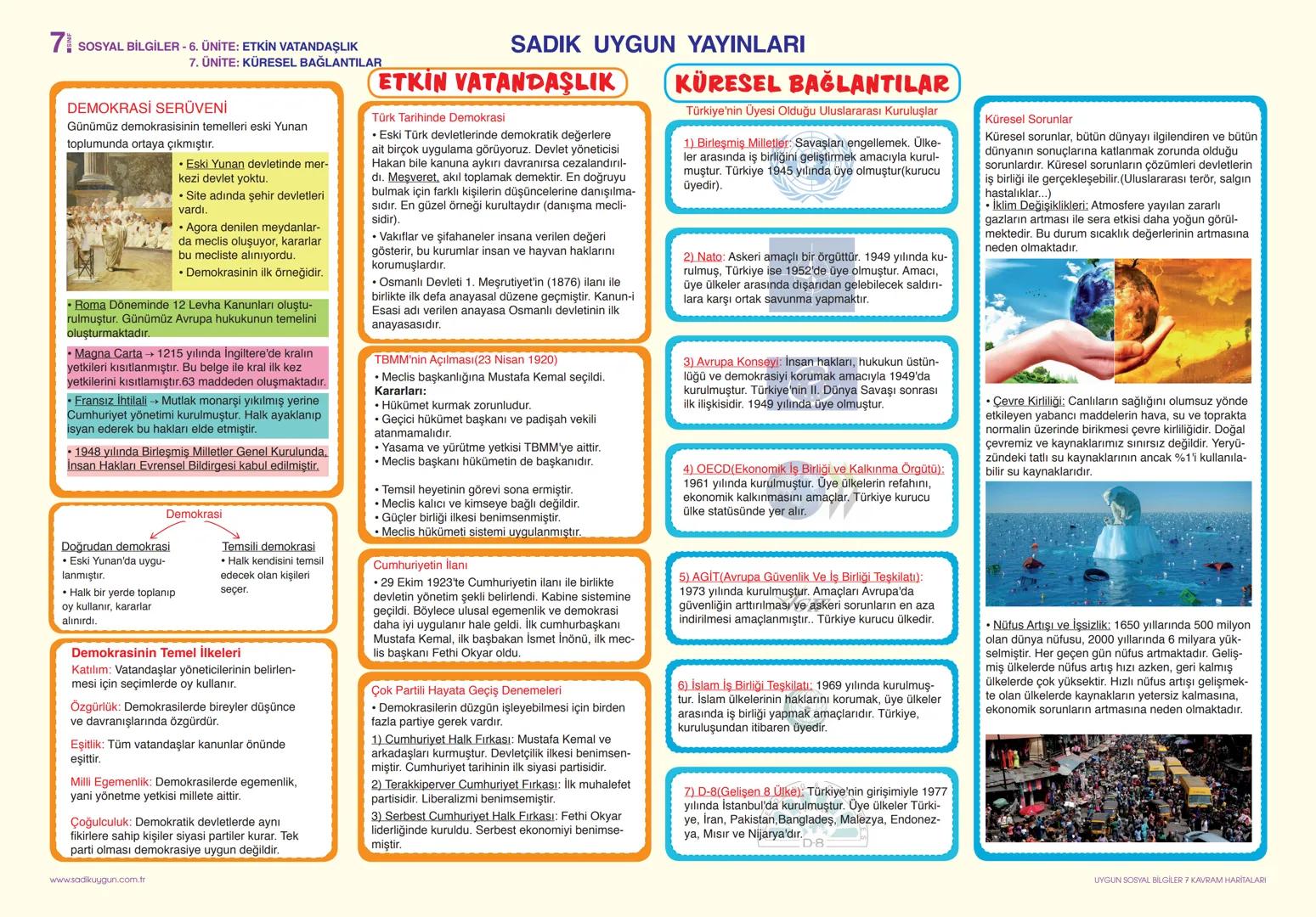 7
SOSYAL BİLGİLER - 1. ÜNİTE: BİREY VE TOPLUM
SADIK UYGUN YAYINLARI
KAVRAM HARİTALARI
İNSANDAN İNSANA GİDEN YOL
↑
İletişim duygu, düşünce ve