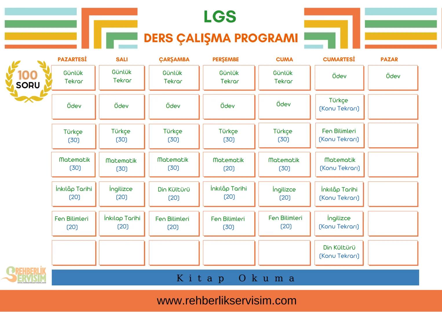 LGS
DERS ÇALIŞMA PROGRAMI
100
SORU
PAZARTESİ
SALI
ÇARŞAMBA
PERŞEMBE
CUMA
CUMARTESİ
PAZAR
Günlük
Tekrar
Günlük
Günlük
Günlük
Günlük
Ödev
Ödev