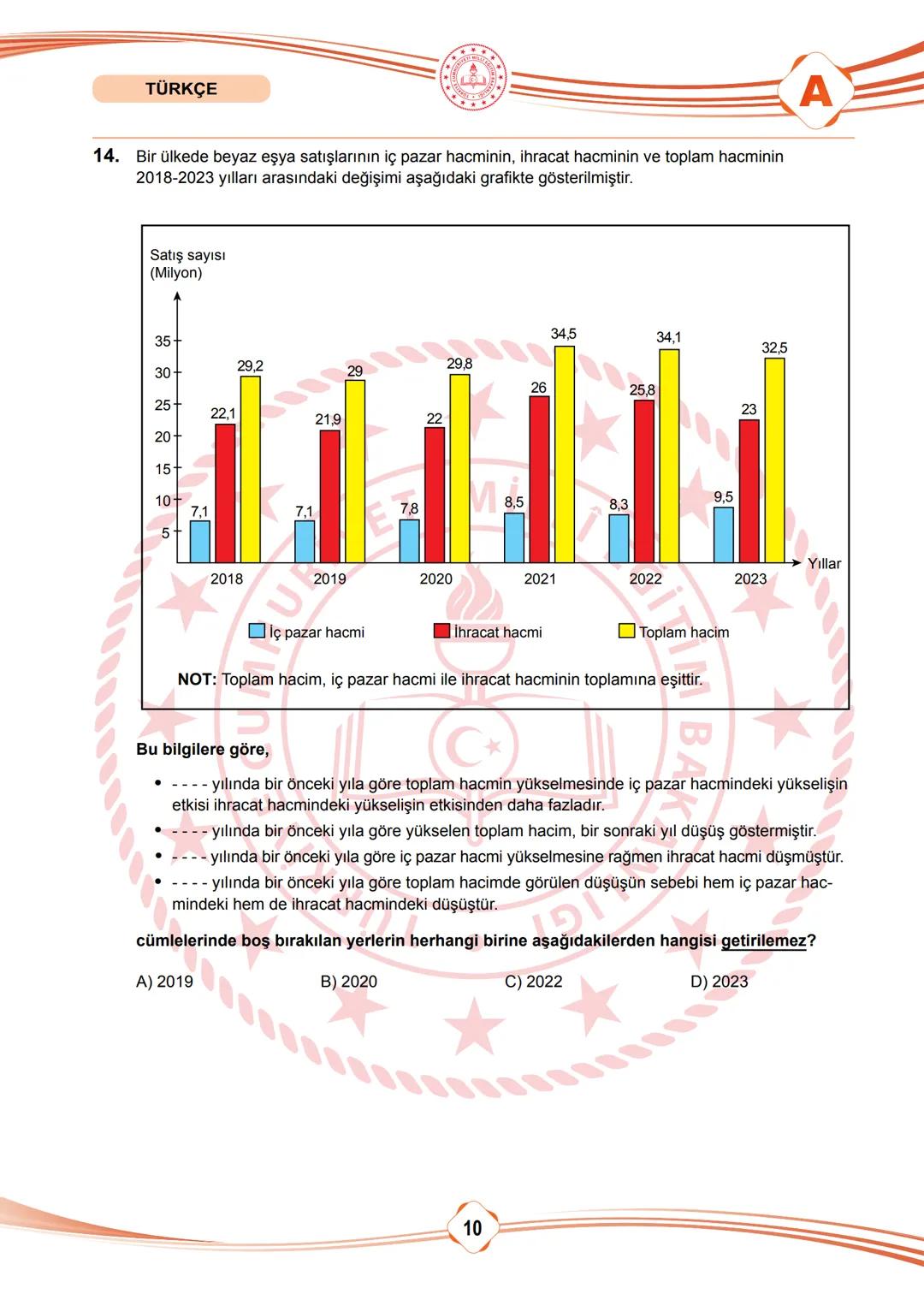 2025 SÖZEL BÖLÜM
T.C.
MİLLÎ EĞİTİM BAKANLIĞI
ÖLÇME, DEĞERLENDİRME VE SINAV HİZMETLERİ GENEL MÜDÜRLÜĞÜ
SINAVLA ÖĞRENCİ ALACAK ORTAÖĞRETİM
KUR