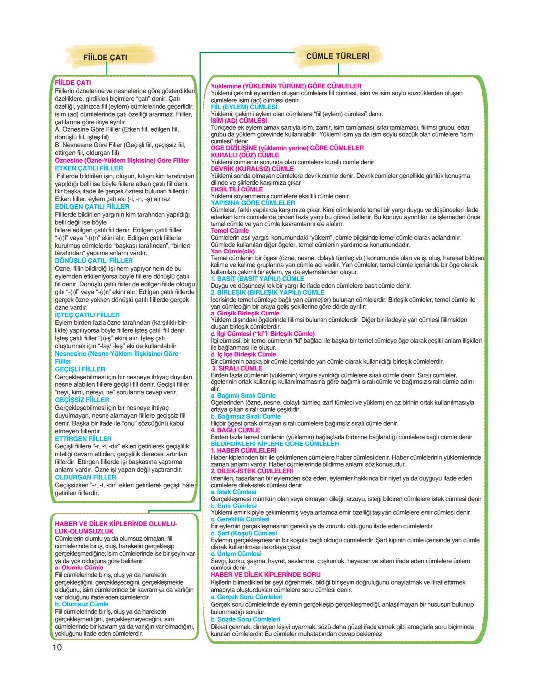 TÜRKÇE ÖZET FASİKÜLÜ
Gerçek
(İlk - Temel) Anlam
Sözcüklerin konuluş anlamıdır.
Bir sözcüğün söylendiğinde
akla gelen ilk anlamı, bir başka