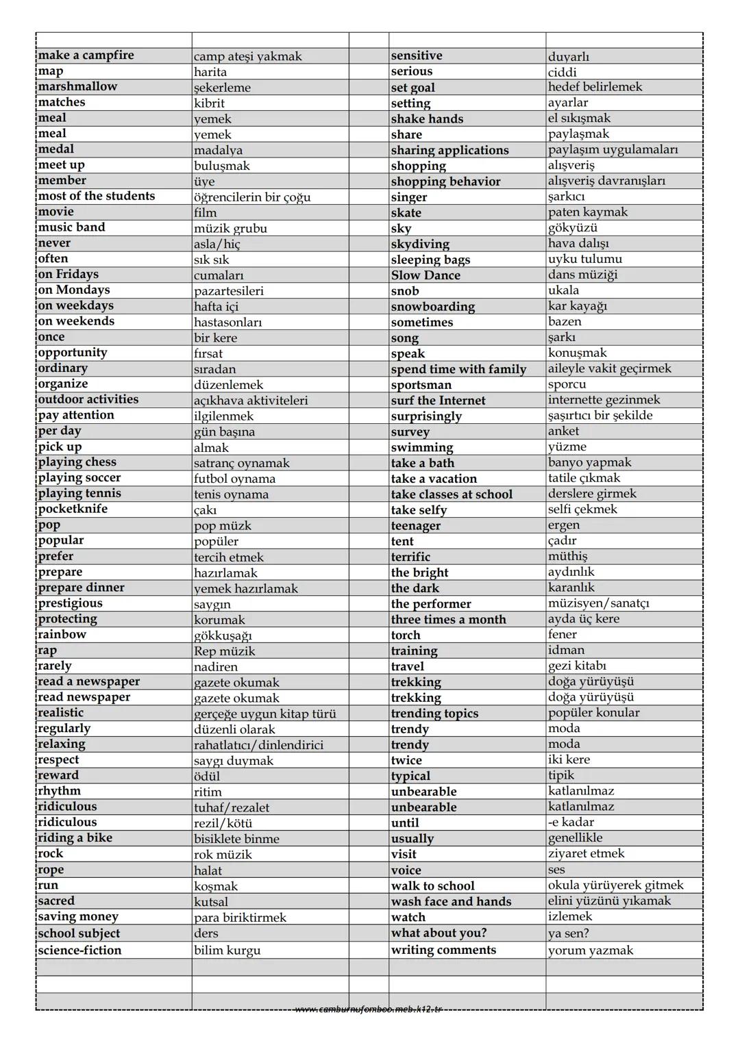 8.SINIF İNGİLİZCE 2.ÜNİTE (Teen Life) KELİME LİSTESİ
absurd
sacma
every week
her hafta
after
daha sonra
excellent
mükemmel
always
her zaman