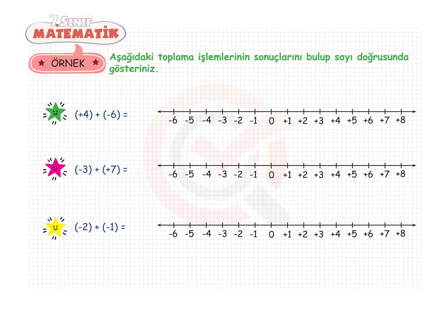 7.SINIF
MATEMATIK TAM SAYILAR
Tam Sayılarla Toplama-Çıkarma
Tam Sayılarla Çarpma-Bölme
Tam Sayılarda Üslü Nicelikler
Tam Sayı Problemleri 7.