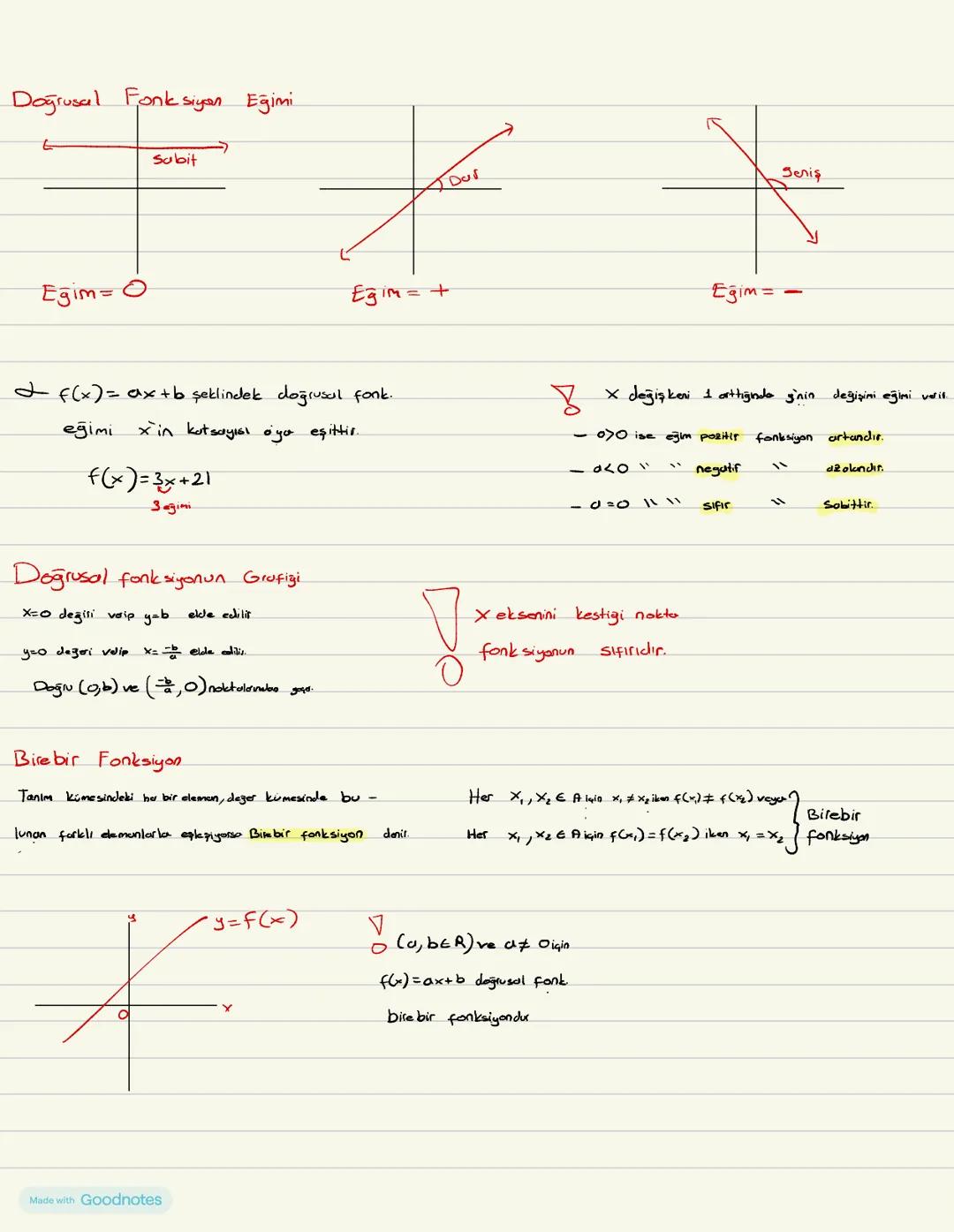 Doğrusal Fonksiyon Eğimi
Eğim = O
Subit
Egim = +
Dur
f(x) = ax + b şeklindek doğrusal fonk.
eğimi xin katsayısı oya eşittir.
f(x)=3x+21
3aği