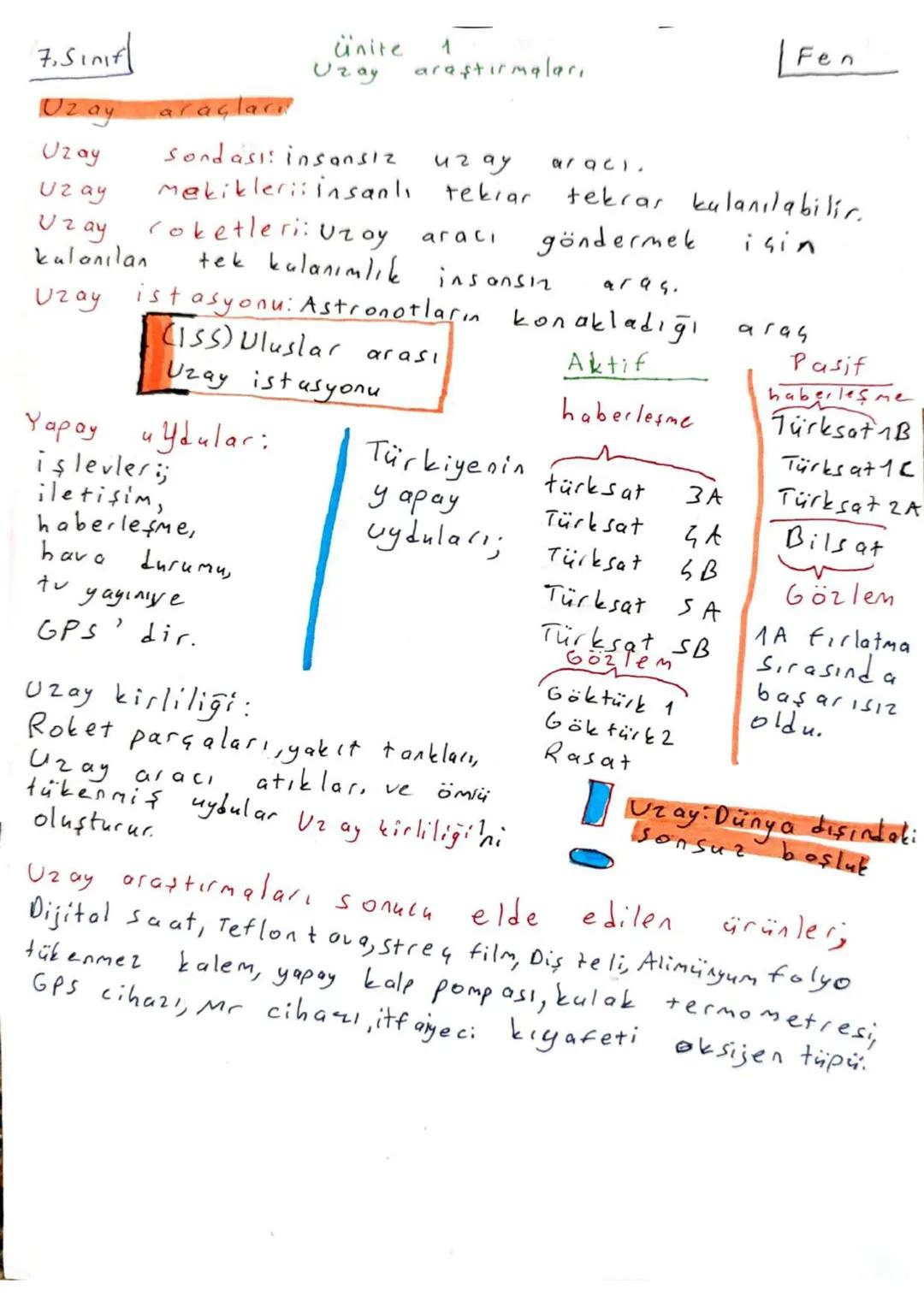 7. Sınıf
Uzay araçları
1
Uzay araştırmaları
Ünite Astirmalar
Fen
Uzay
Sondası insansız
Uzay
42 ay
araci.
Mekiklerii insanlı tekrar tekrar ka
