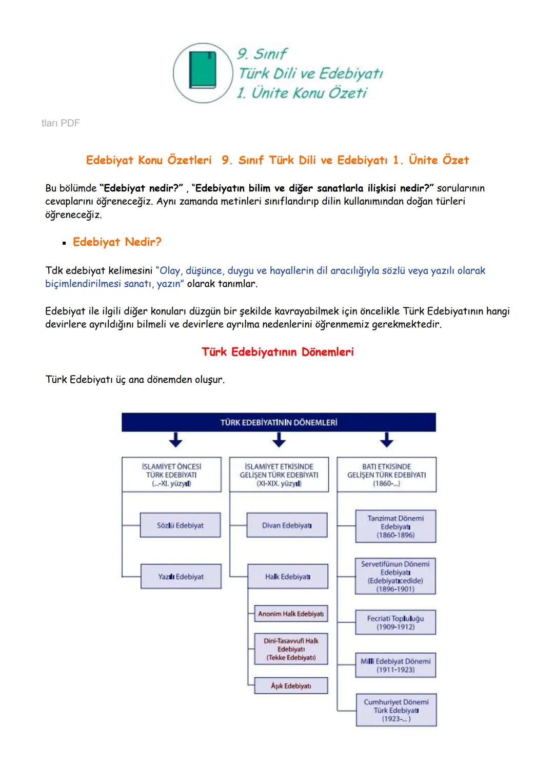 tları PDF
9. Sınıf
Türk Dili ve Edebiyatı
1. Ünite Konu Özeti
Edebiyat Konu Özetleri 9. Sınıf Türk Dili ve Edebiyatı 1. Ünite Özet
Bu bölümd