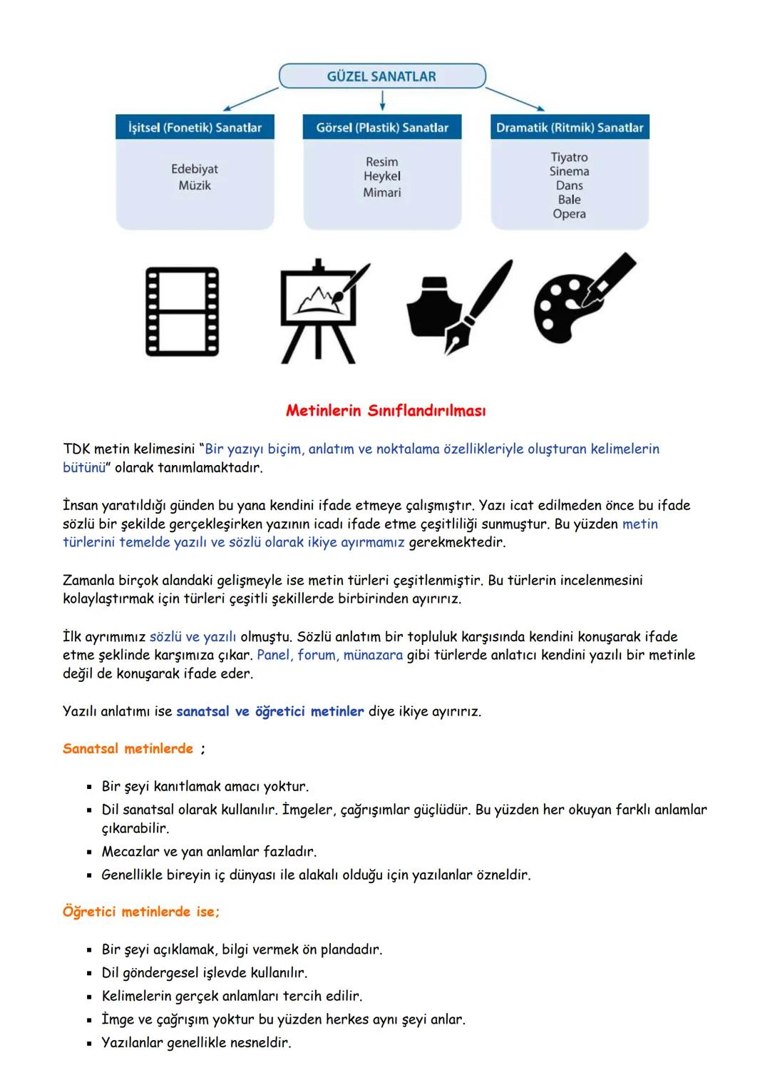 tları PDF
9. Sınıf
Türk Dili ve Edebiyatı
1. Ünite Konu Özeti
Edebiyat Konu Özetleri 9. Sınıf Türk Dili ve Edebiyatı 1. Ünite Özet
Bu bölümd