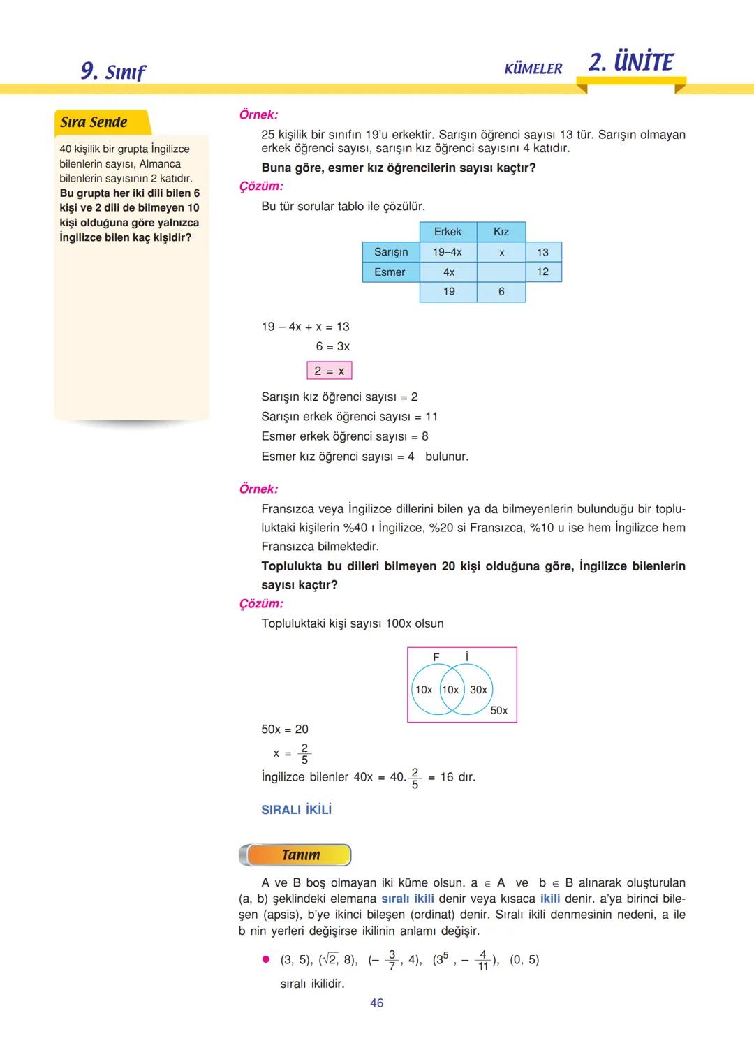 9. Sınıf
Uyarı
n tane basit önermenin doğru-
luk tablosunda 2 tane durum
vardır.
Çözüm:
a) Önermedir. Doğrudur.
b) Önermedir. Doğrudur.
c) Ö
