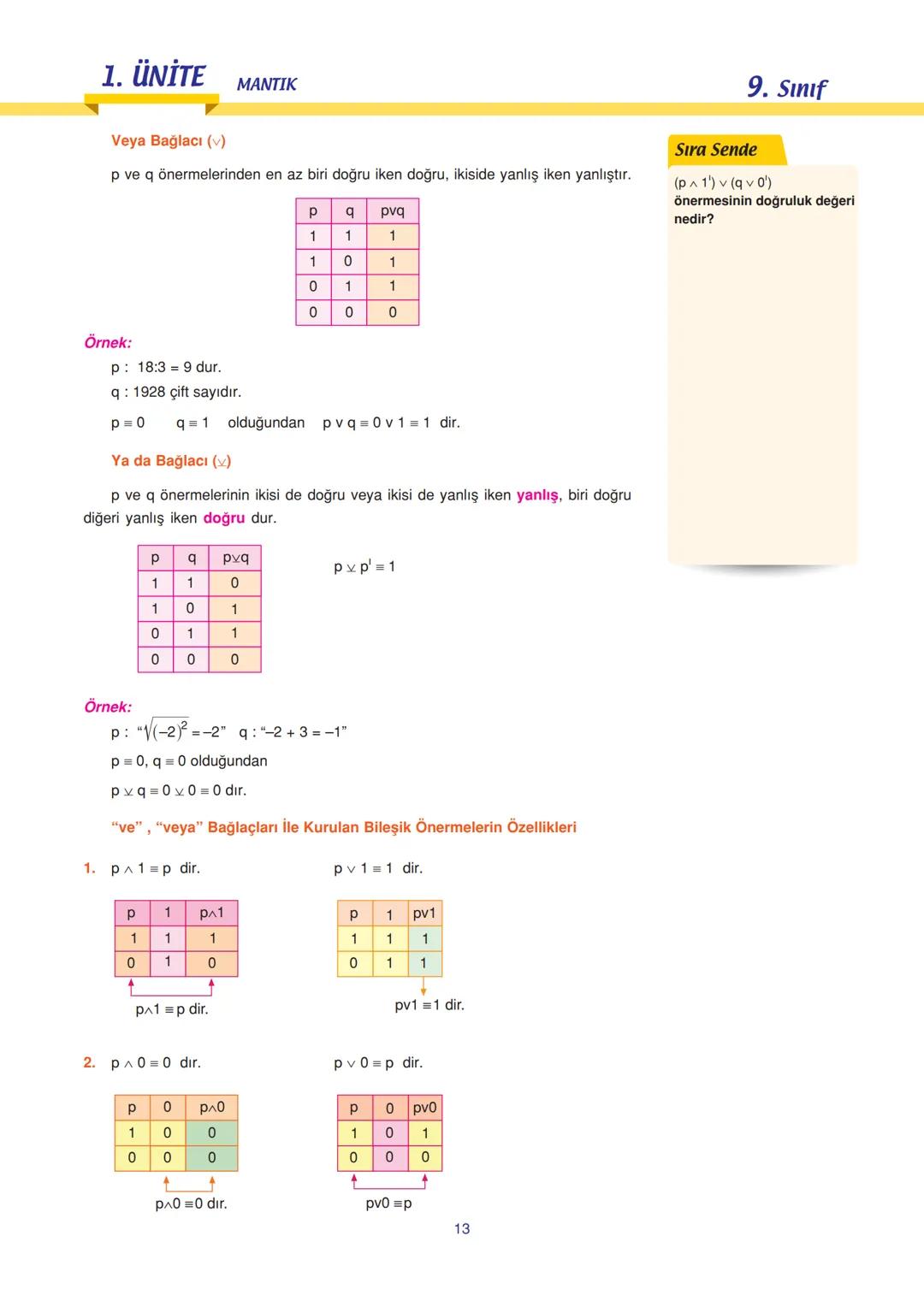 9. Sınıf
Uyarı
n tane basit önermenin doğru-
luk tablosunda 2 tane durum
vardır.
Çözüm:
a) Önermedir. Doğrudur.
b) Önermedir. Doğrudur.
c) Ö